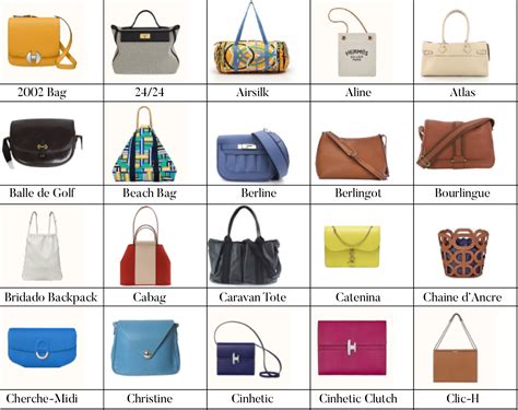 hermès bag styles|different styles of hermes bags.